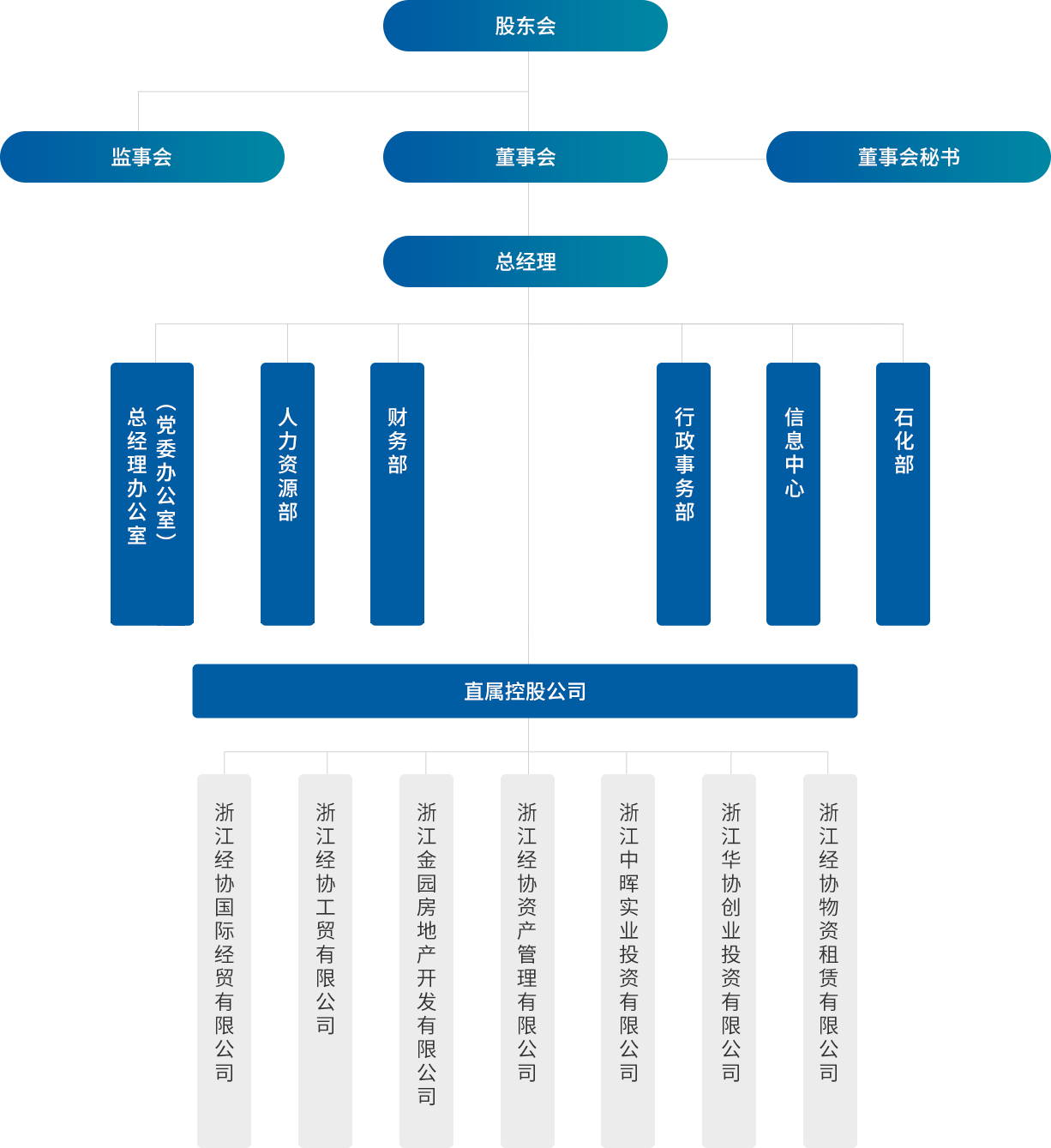 旺财28官网-追求康健,你我一起生长