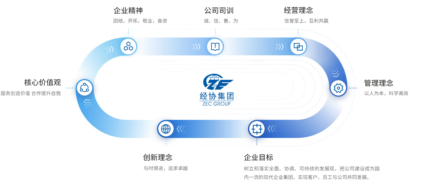 旺财28官网-追求康健,你我一起生长