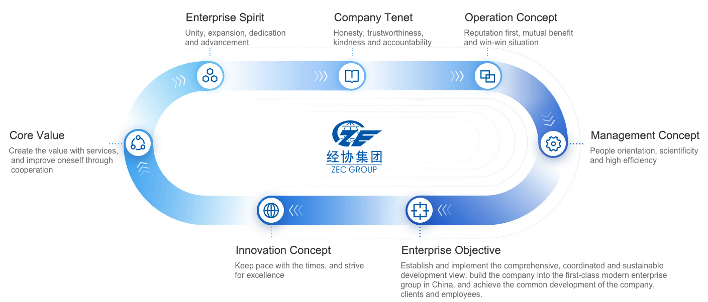 旺财28官网-追求康健,你我一起生长