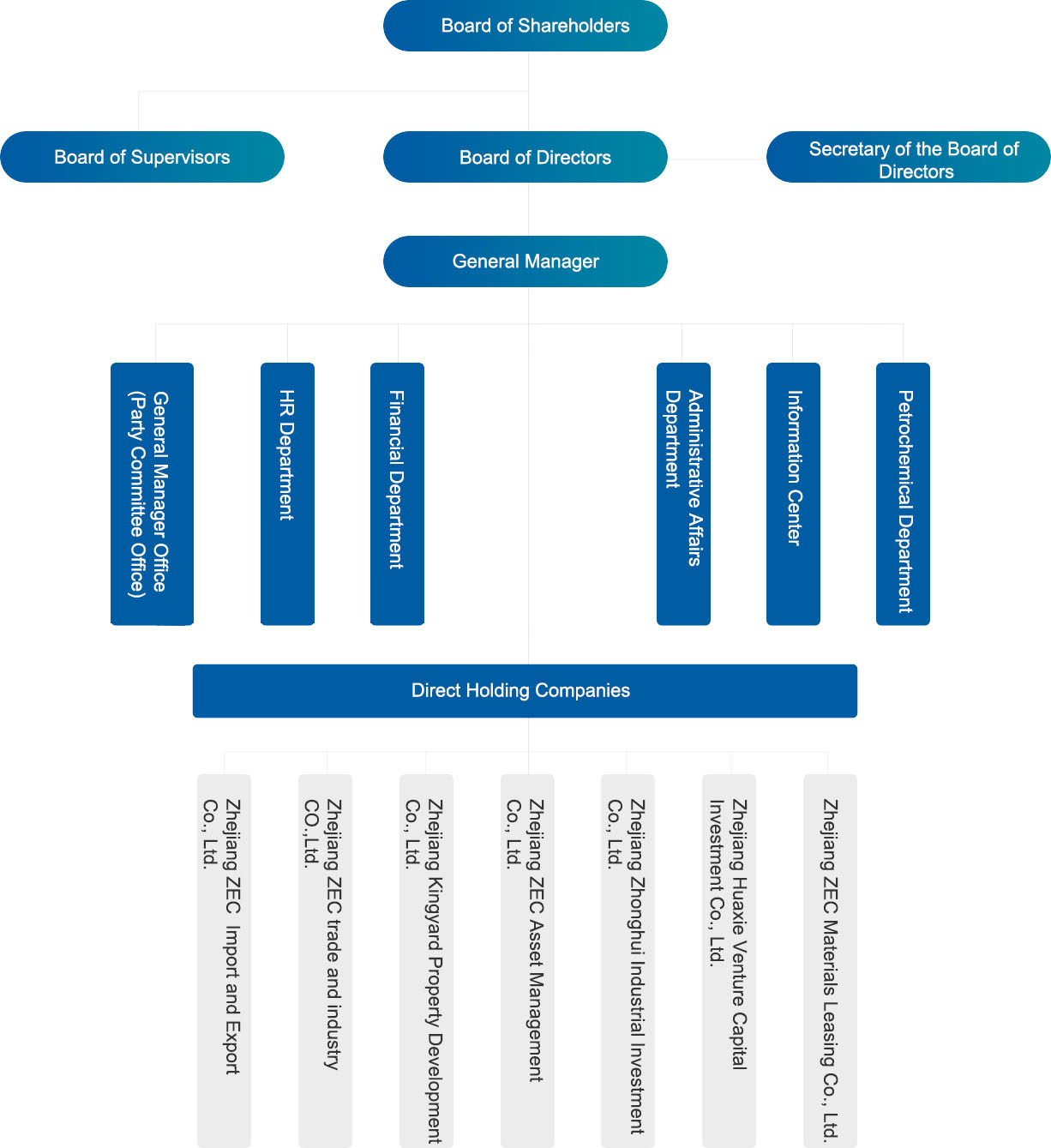 旺财28官网-追求康健,你我一起生长